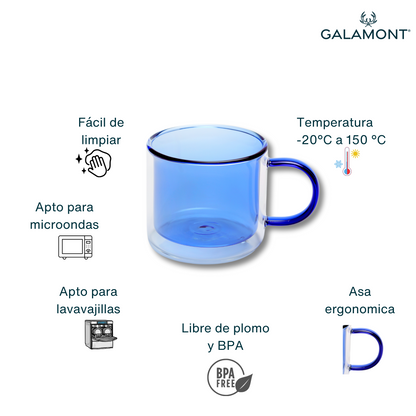 Tazas Transparentes Coloridas para Café, Té, Leche. Set de 2 tazas de 300 ml. Color Azul